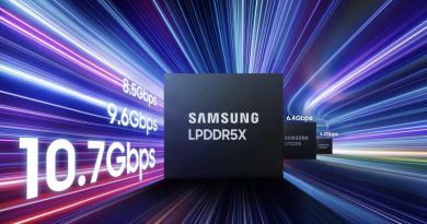 Samsung Unveils Latest Breakthrough in Smartphone RAM Technology for Unmatched Speed