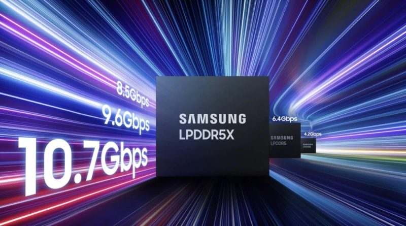 Samsung Unveils Latest Breakthrough in Smartphone RAM Technology for Unmatched Speed