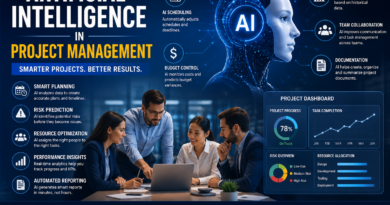 Artificial Intelligence in Project Management: Complete Guide 2026