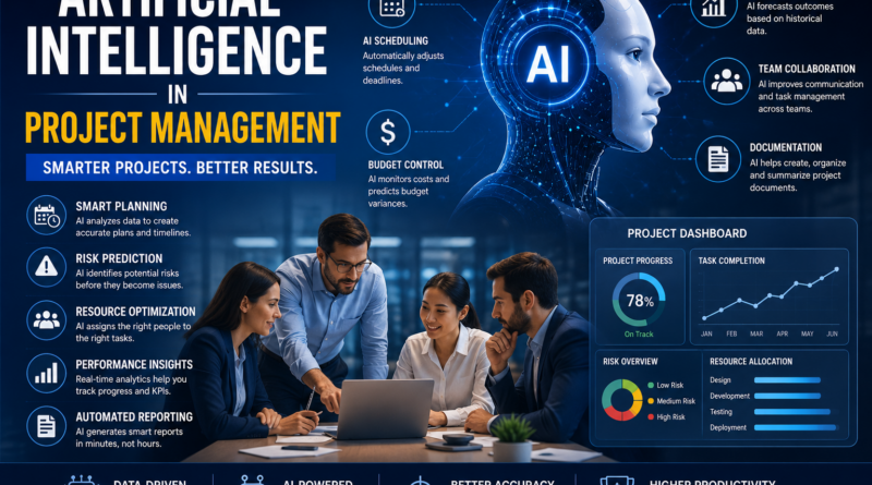 Artificial Intelligence in Project Management: Complete Guide 2026