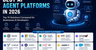 Best AI Agent Platforms in 2026: Top 12 Solutions Compared for Businesses and Developers Best AI Agent Platforms in 2026: Top 12 Solutions Compared for Businesses and Developers