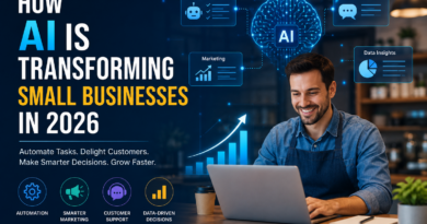 How AI Is Transforming Small Businesses in 2026 | Benefits, Trends & Future How AI Is Transforming Small Businesses in 2026 | Benefits, Trends & Future