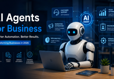 How AI Agents Are Changing Businesses in 2026: Benefits, Use Cases & Future